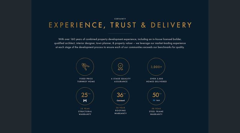 04 Acacia Street, BURPENGARY, QLD 4505