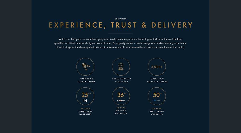 04 Acacia Street, BURPENGARY, QLD 4505