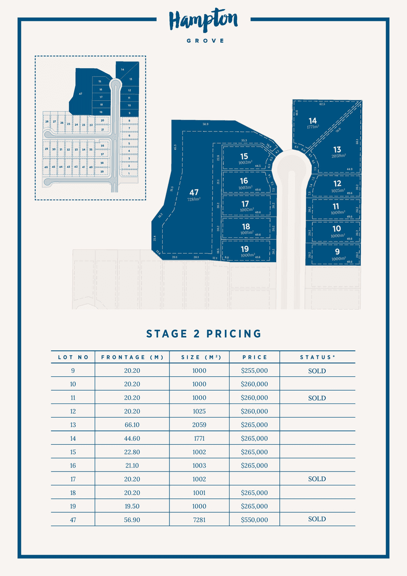 Lot 40 Prosperity Way, MOUNT LOUISA, QLD 4814