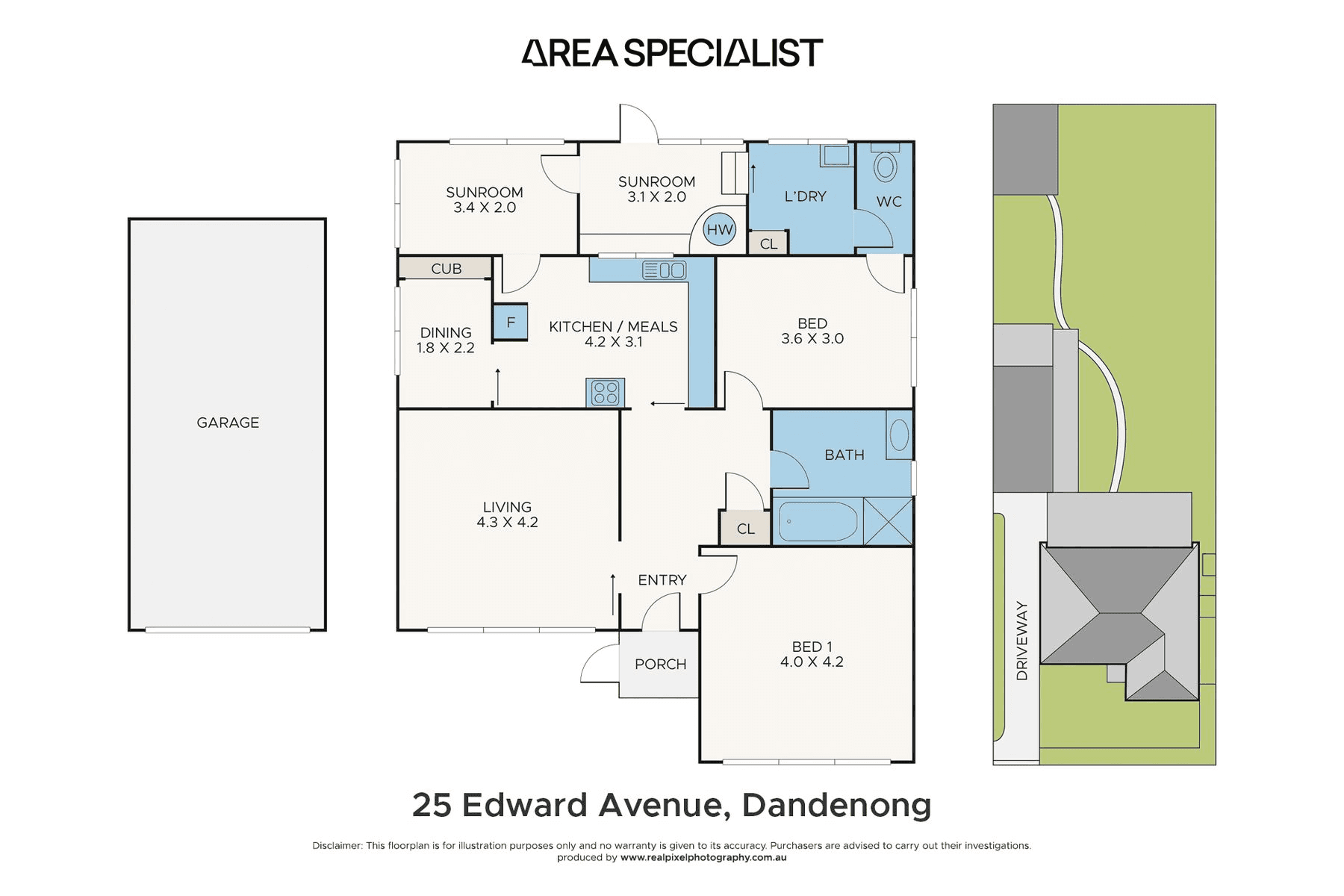 25 Edward Avenue, DANDENONG, VIC 3175
