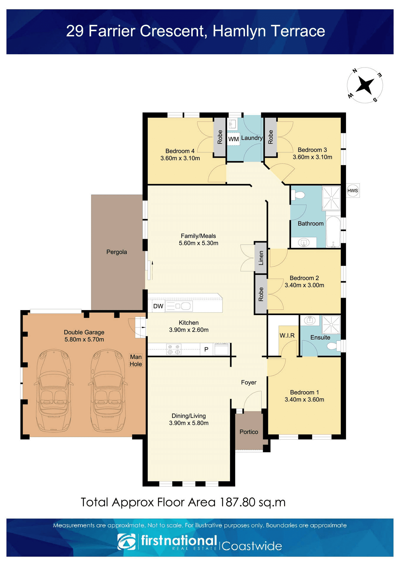 29 Farrier Crescent, Hamlyn Terrace, NSW 2259