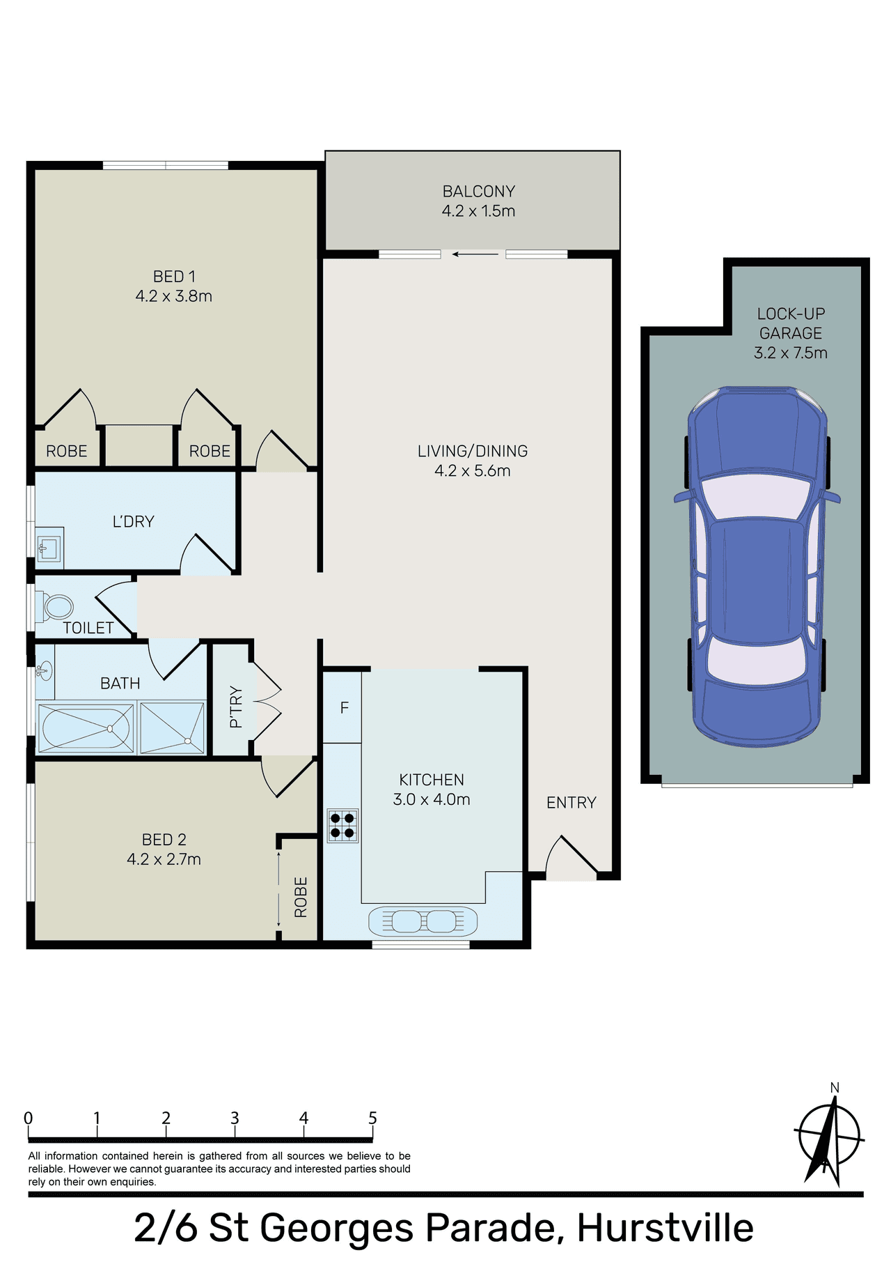 2/6 St Georges Parade, HURSTVILLE, NSW 2220