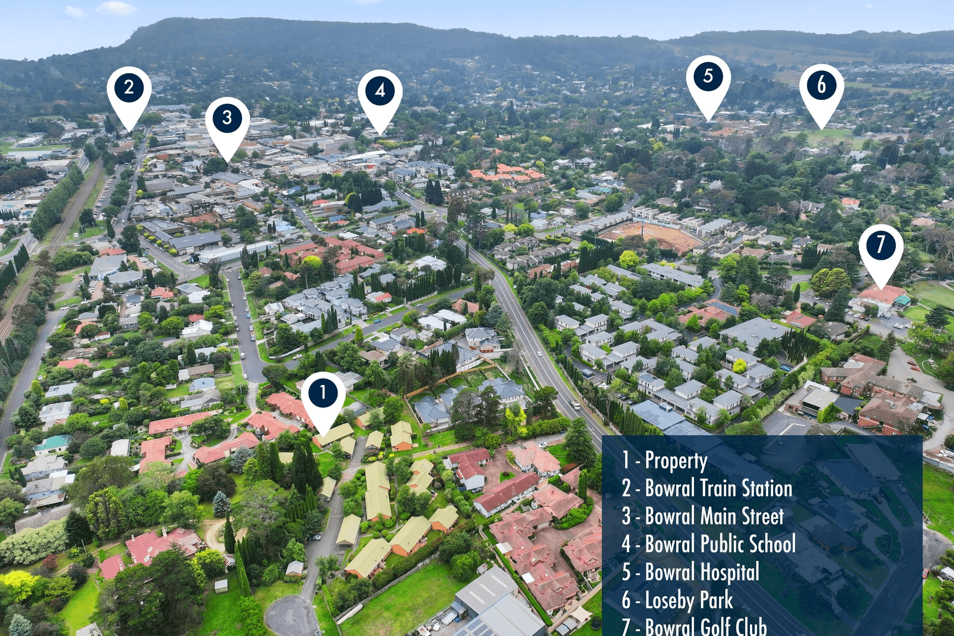 18/26 Loftus Street, Bowral, NSW 2576