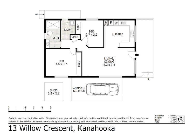 13 Willow Crescent, KANAHOOKA, NSW 2530