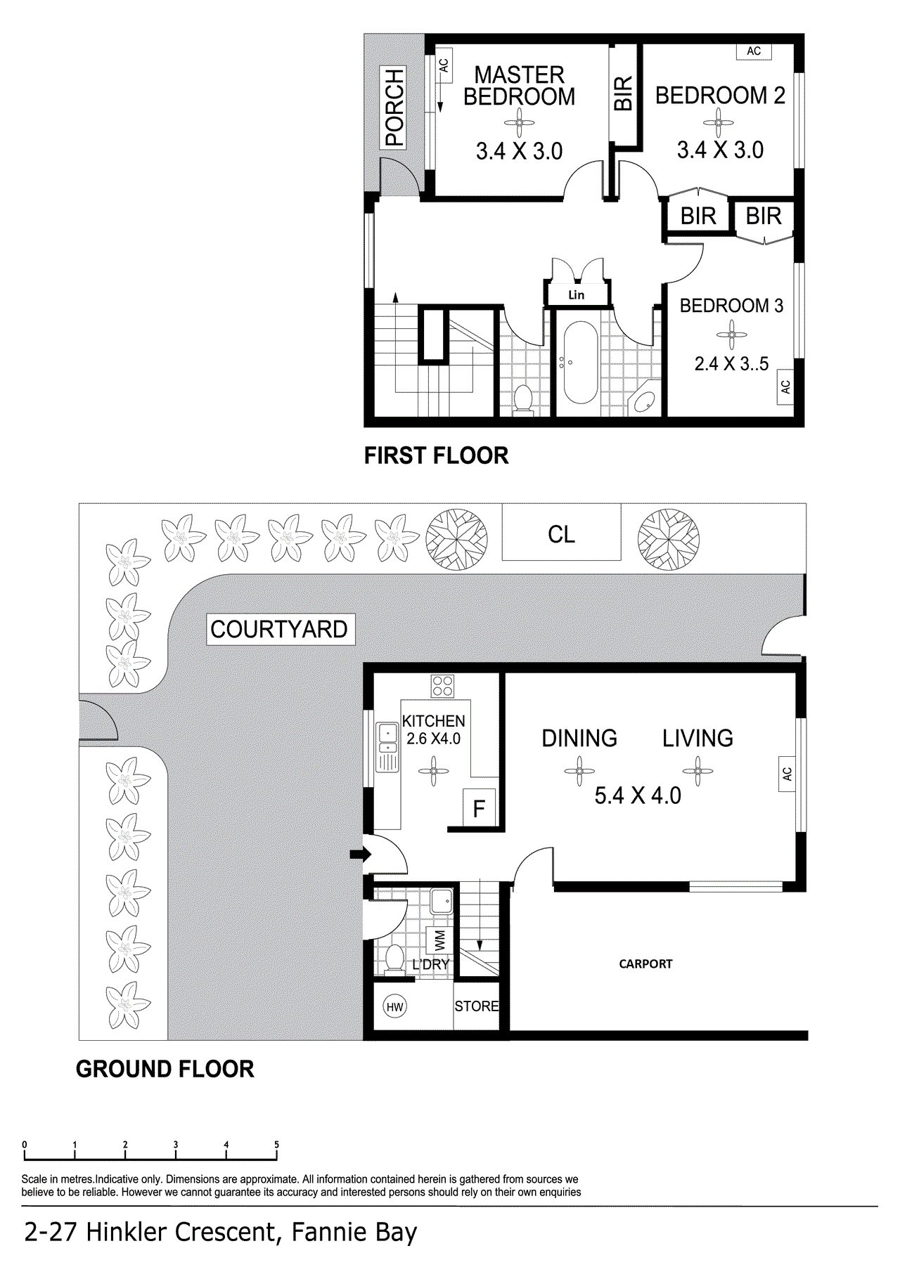 2/27 Hinkler Crescent, FANNIE BAY, NT 0820