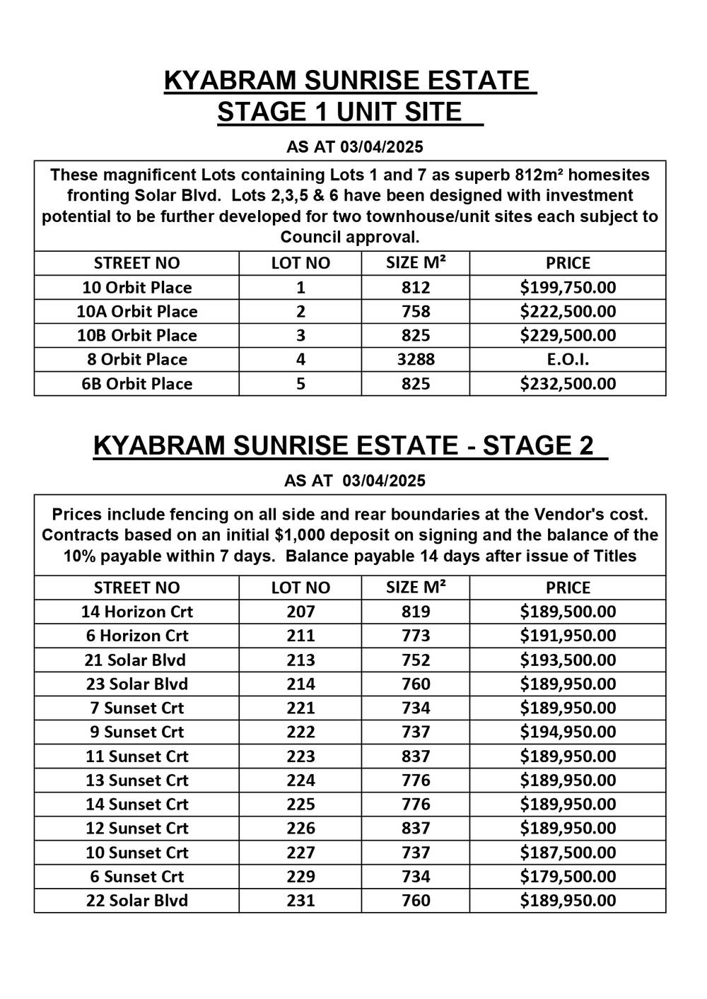 Lot 201-232 Sunrise Estate - Stage 2, Kyabram, VIC 3619