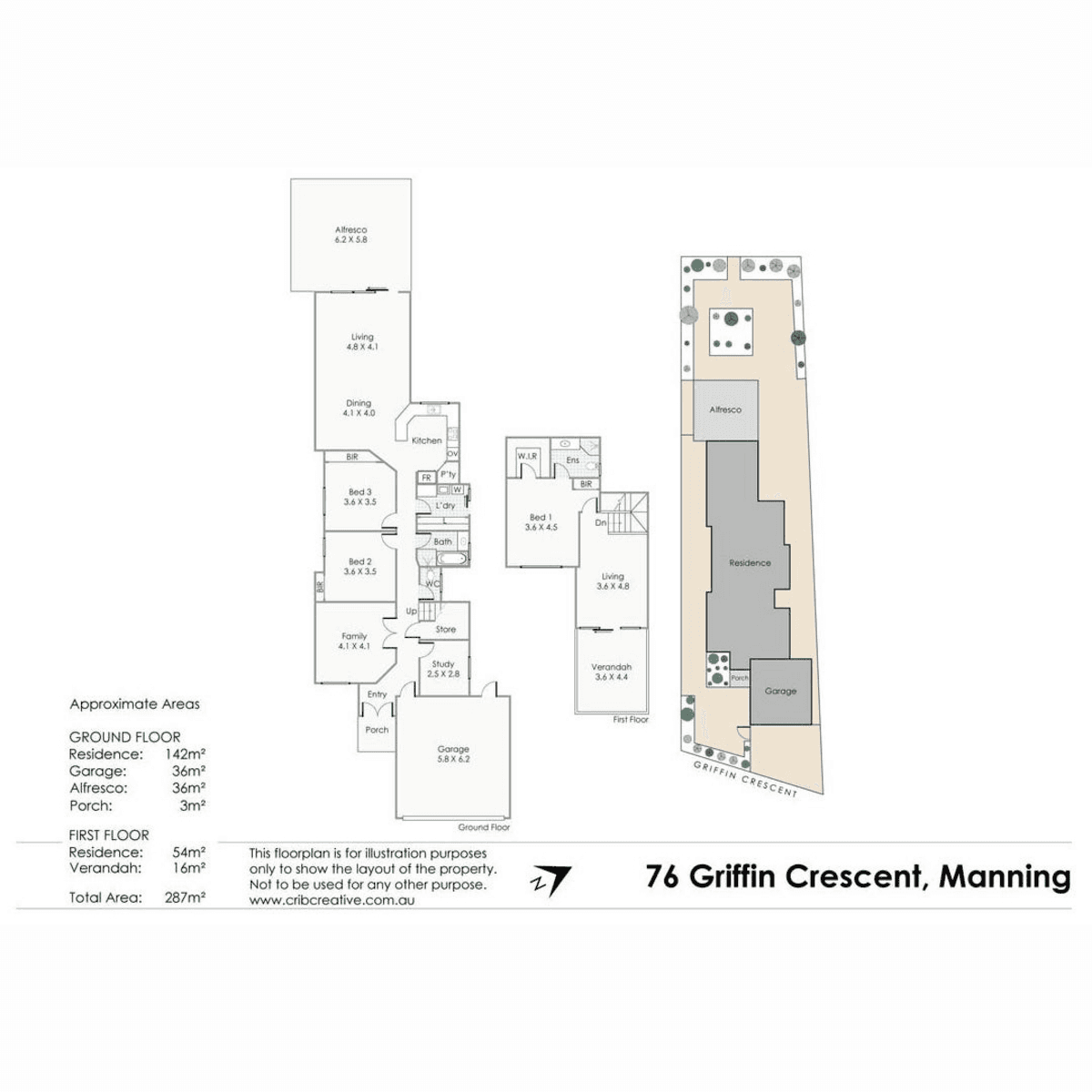 76 Griffin Crescent, Manning, WA 6152
