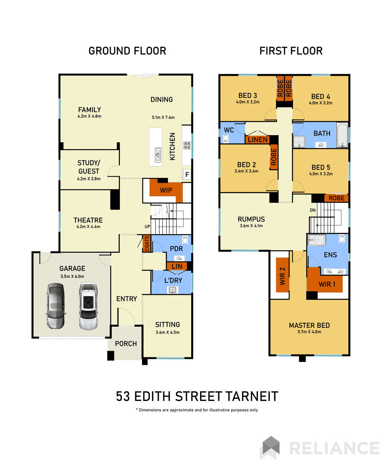 53 Edith Street, Tarneit, VIC 3029