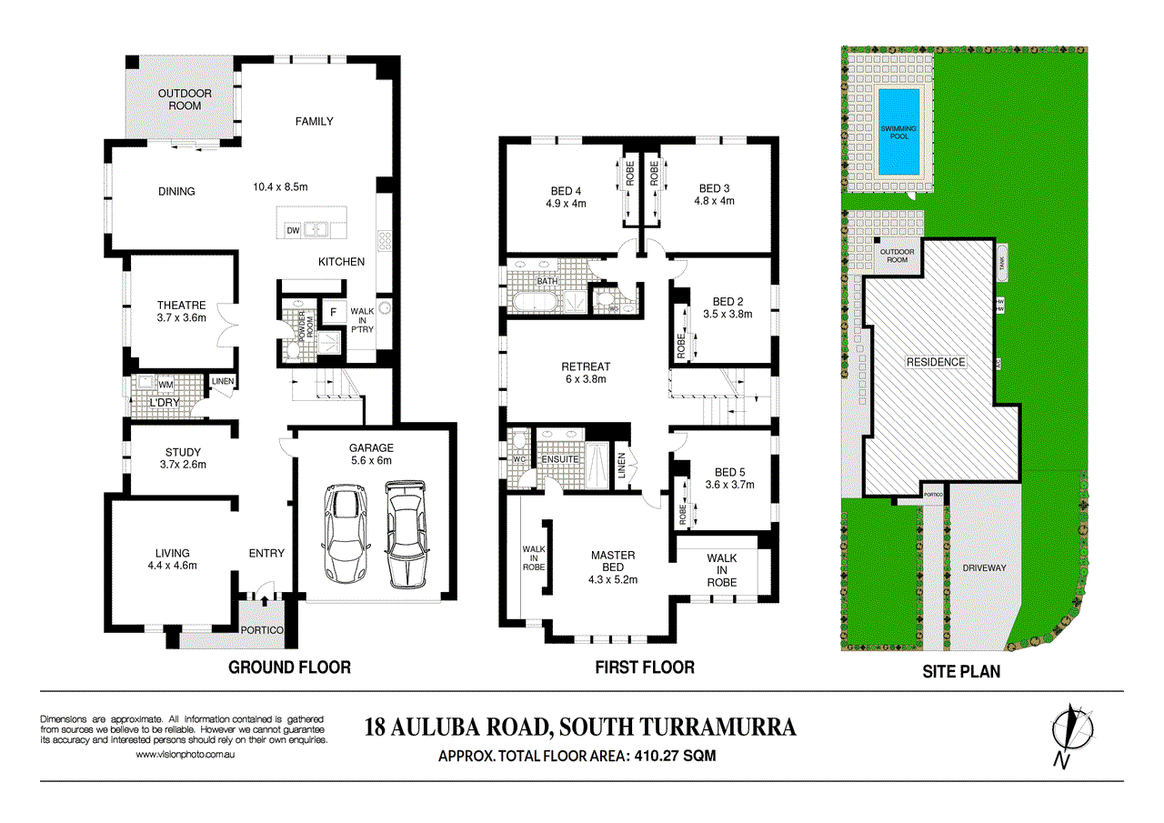 18 Auluba Road, TURRAMURRA, NSW 2074