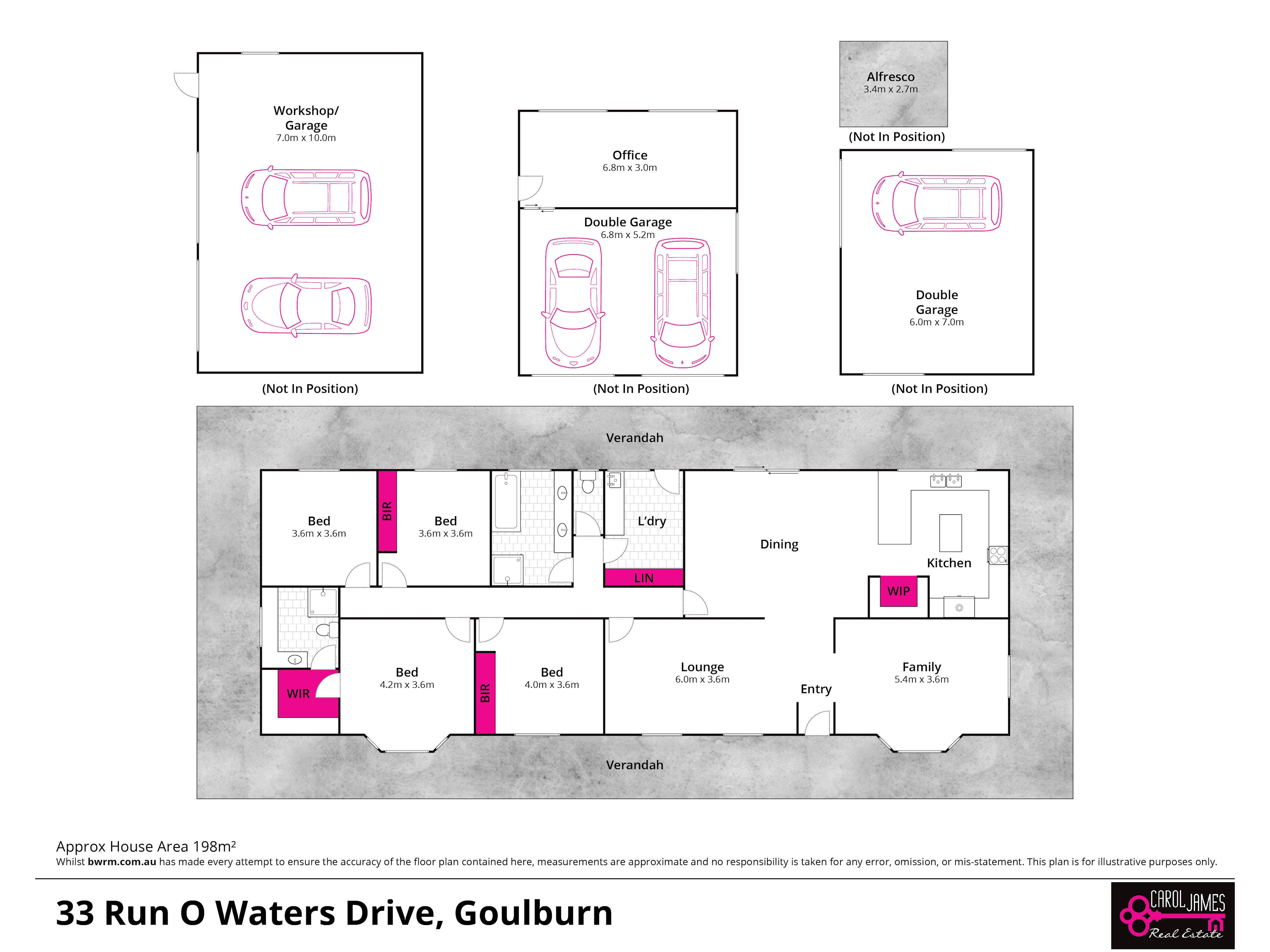 33 Run-O-Waters Drive, GOULBURN, NSW 2580
