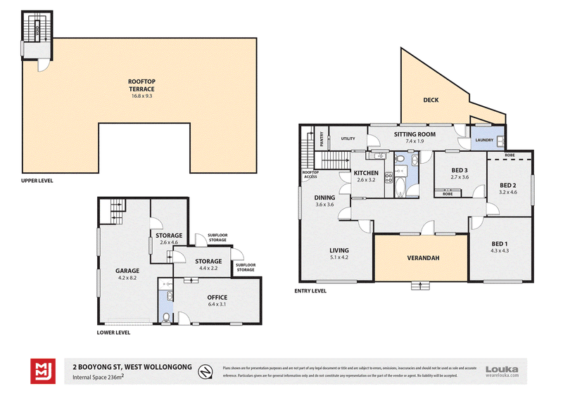 2 Booyong Street, West Wollongong, NSW 2500