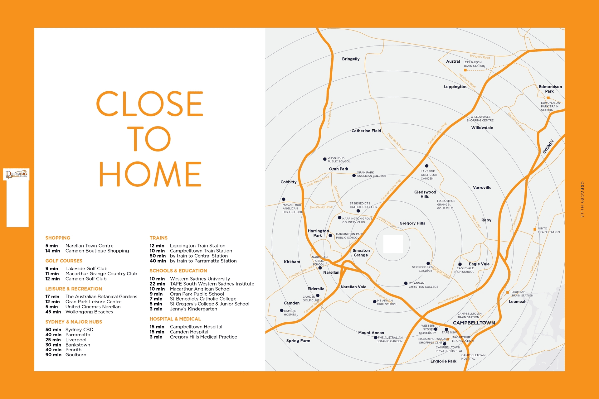 Enterprise Circuit, Gregory Hills, NSW 2557