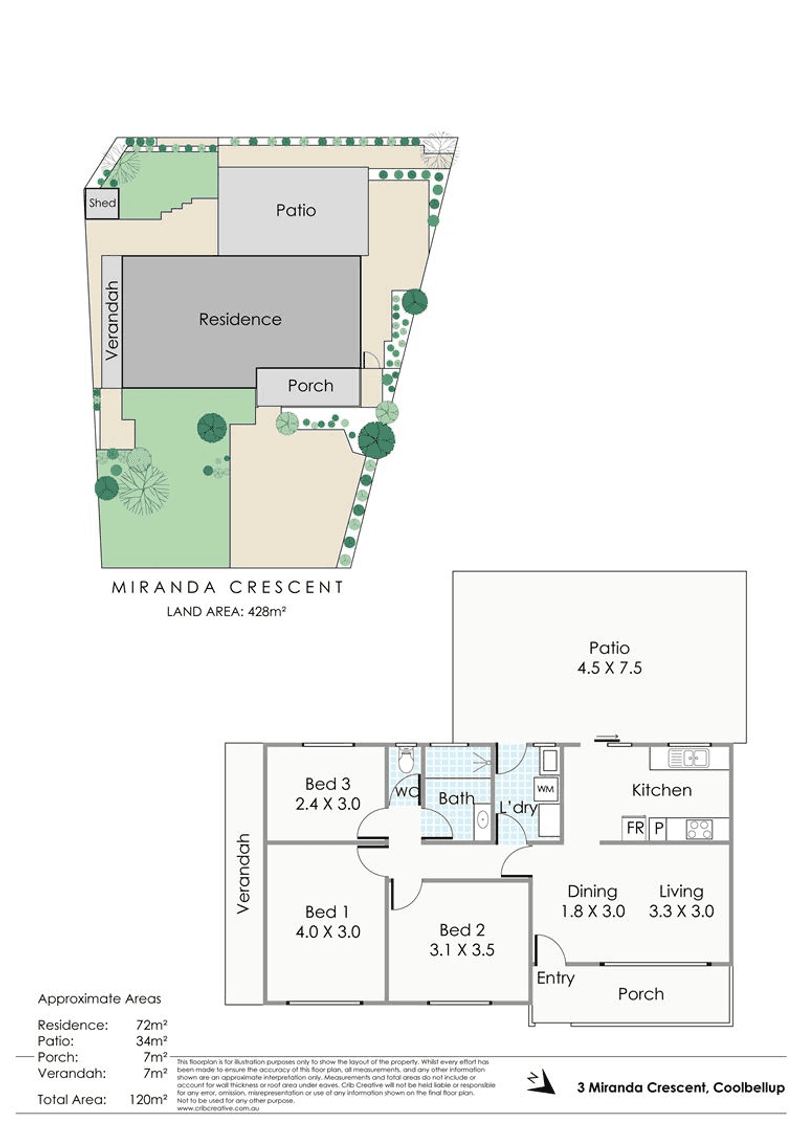 3 Miranda Crescent, Coolbellup, WA 6163