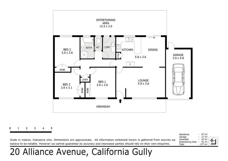 20  Alliance Avenue, CALIFORNIA GULLY, VIC 3556