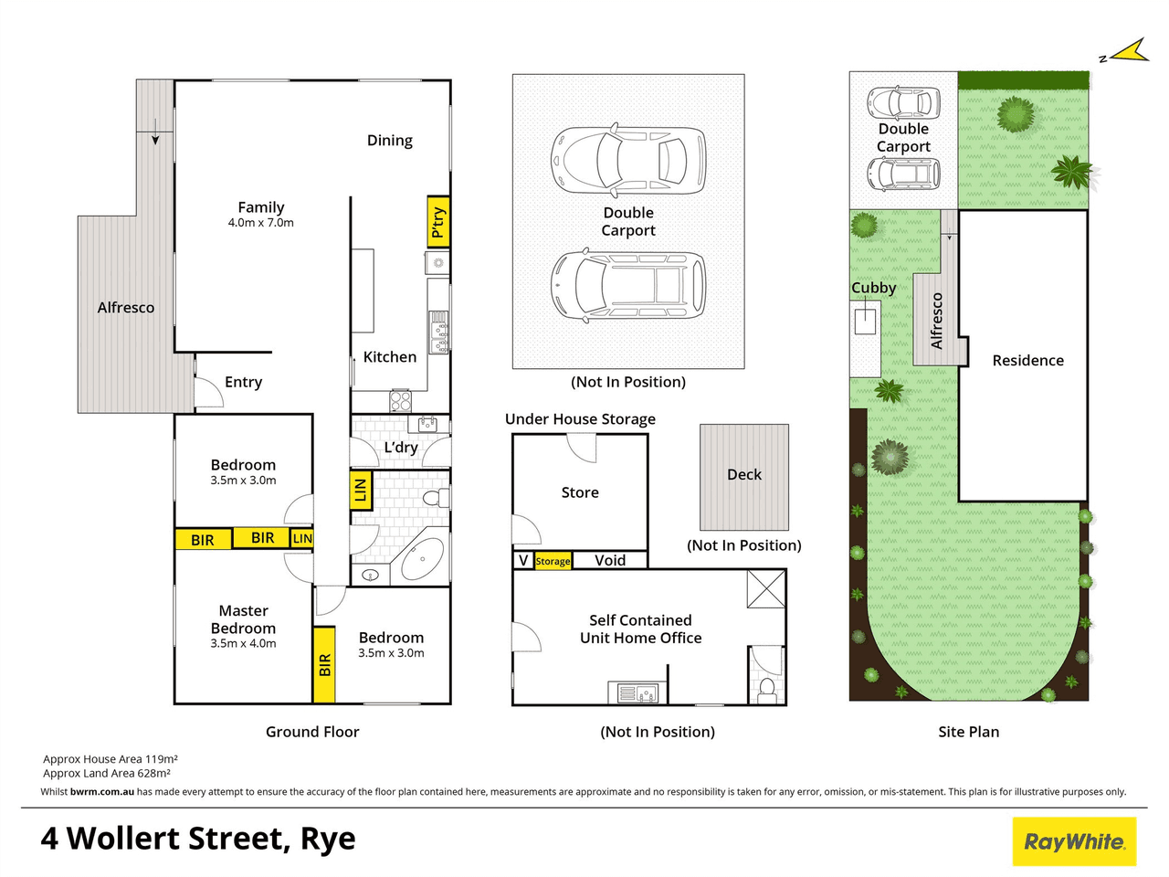 4 Wollert Street, RYE, VIC 3941