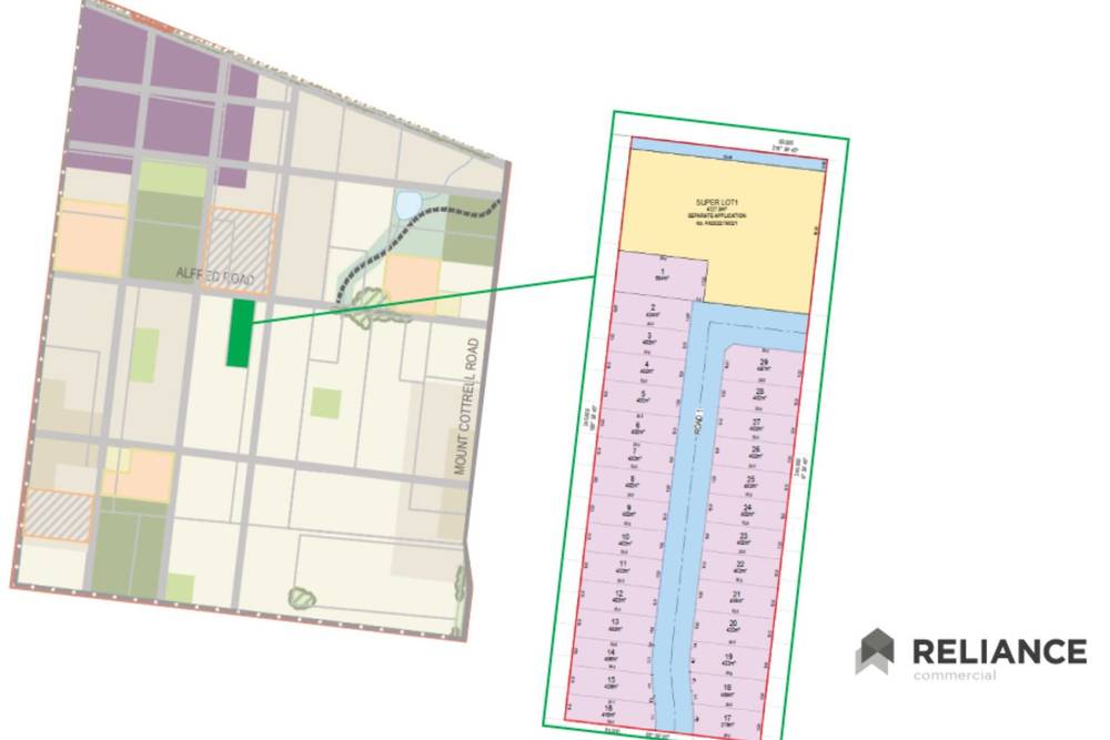 115-123 Alfred Road, Strathtulloh, VIC 3338