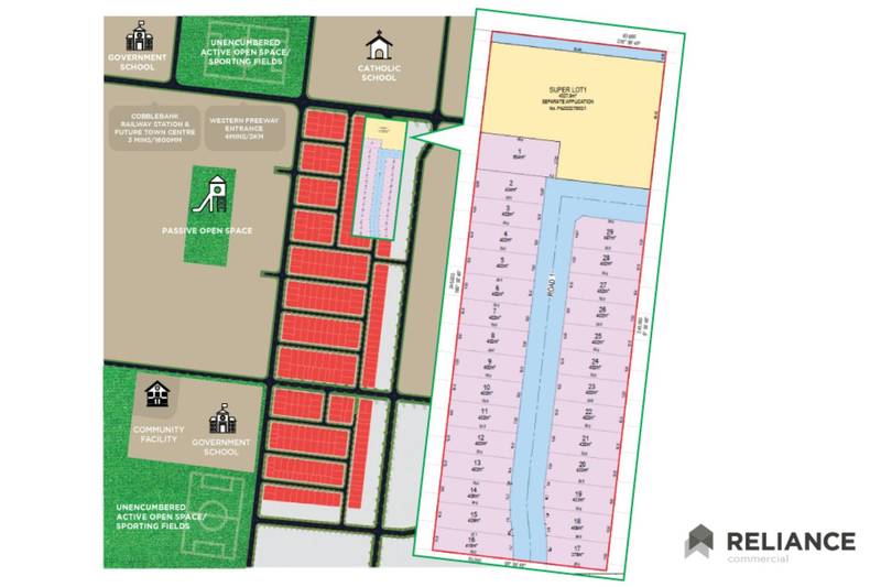 115-123 Alfred Road, Strathtulloh, VIC 3338