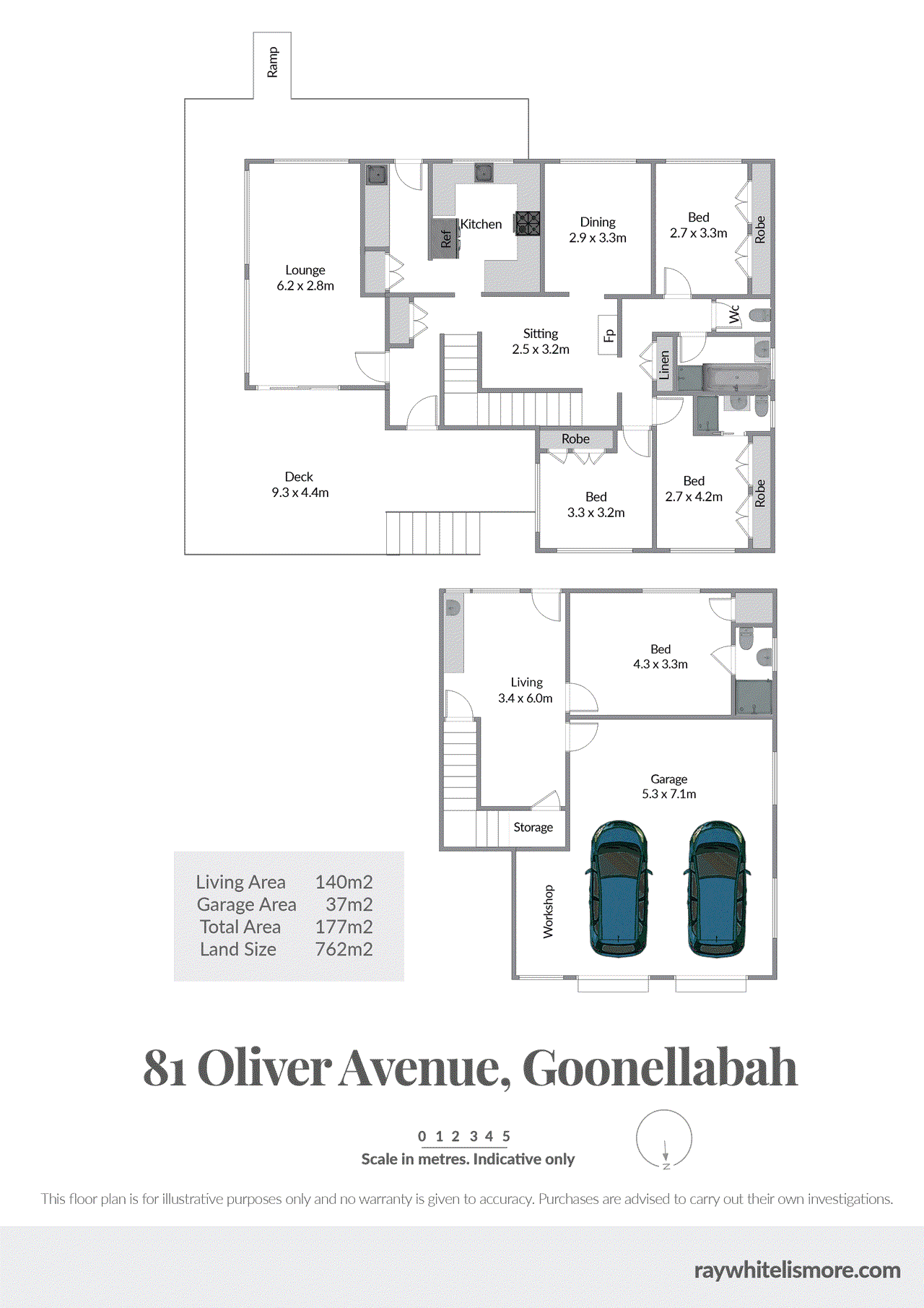 81 Oliver Avenue, GOONELLABAH, NSW 2480