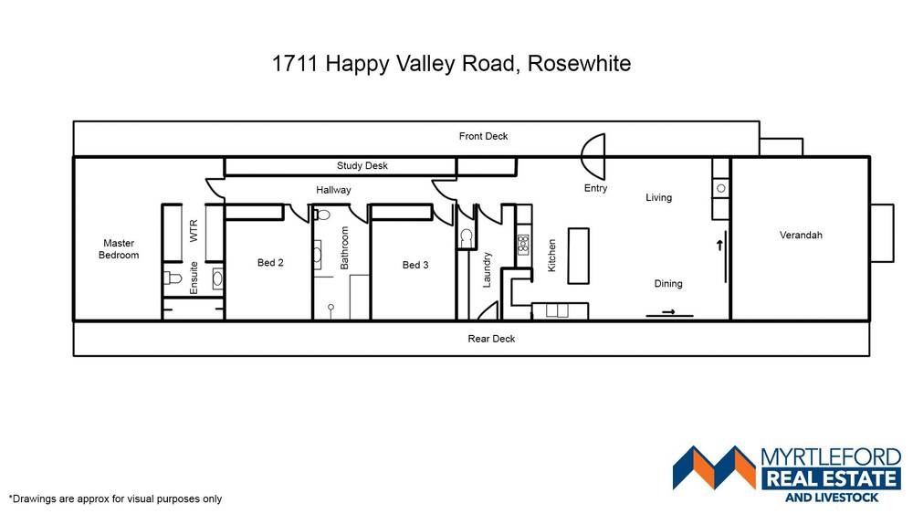 1711 Happy Valley Road, ROSEWHITE, VIC 3737