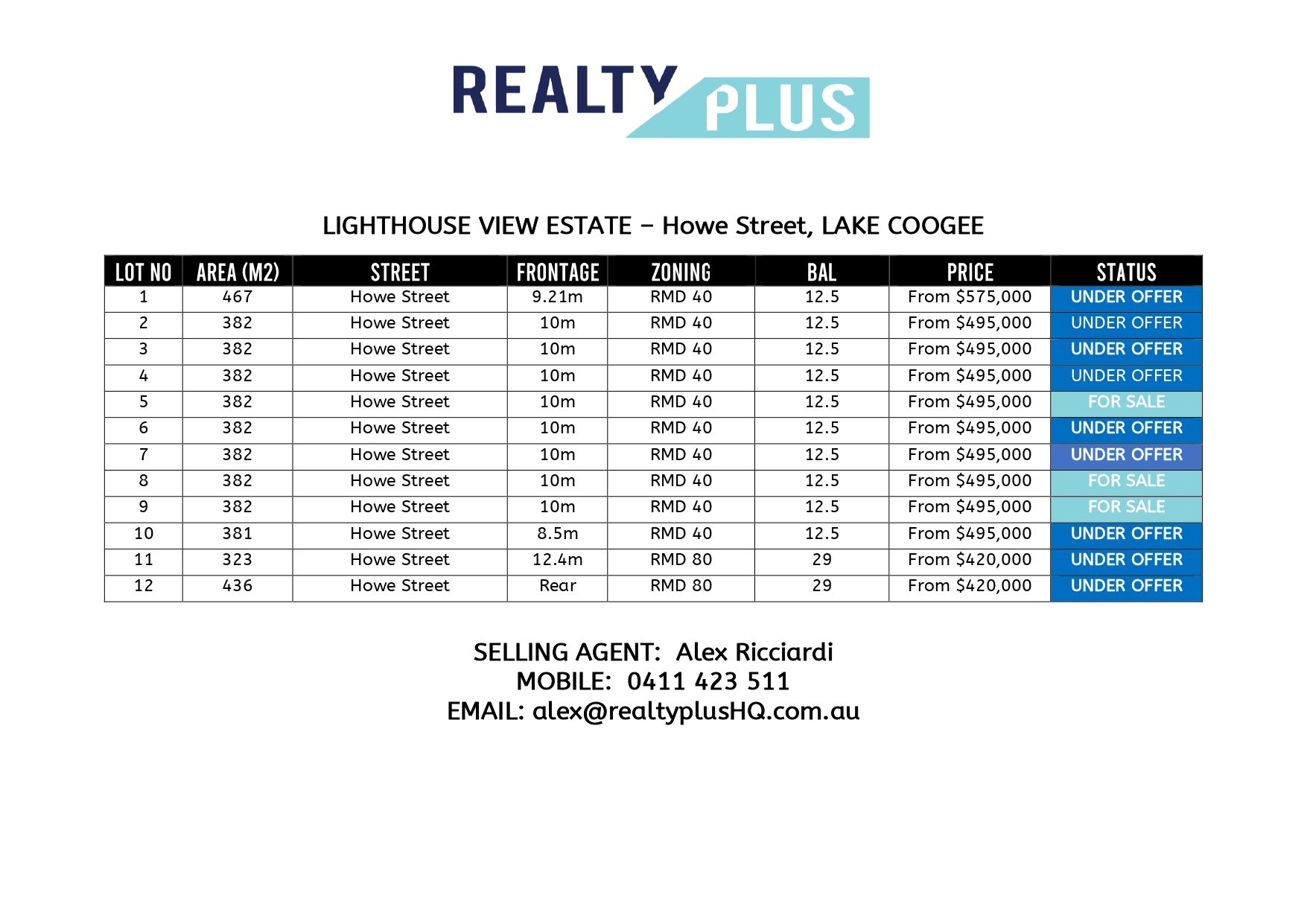 Howe Street, LAKE COOGEE, WA 6166