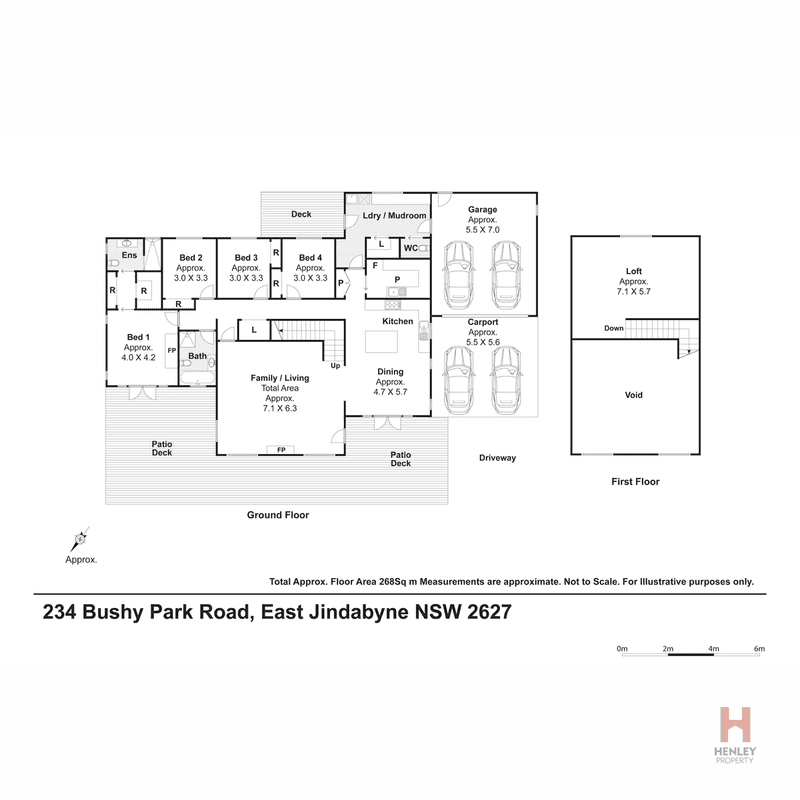 234 Bushy Park Road, JINDABYNE, NSW 2627