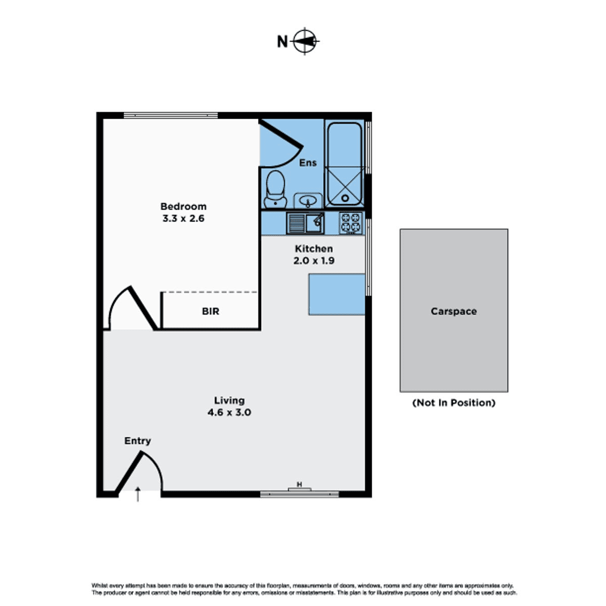 12/28  Hopetoun Street, MOONEE PONDS, VIC 3039