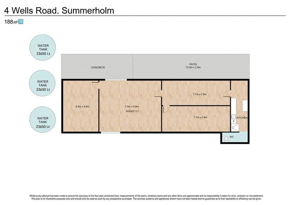 4 Wells Road, SUMMERHOLM, QLD 4341