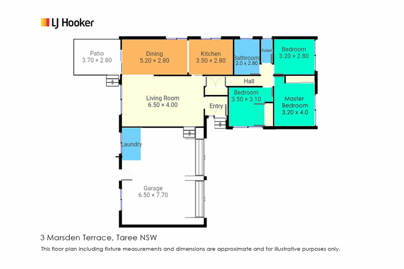 3 Marsden Terrace, TAREE, NSW 2430