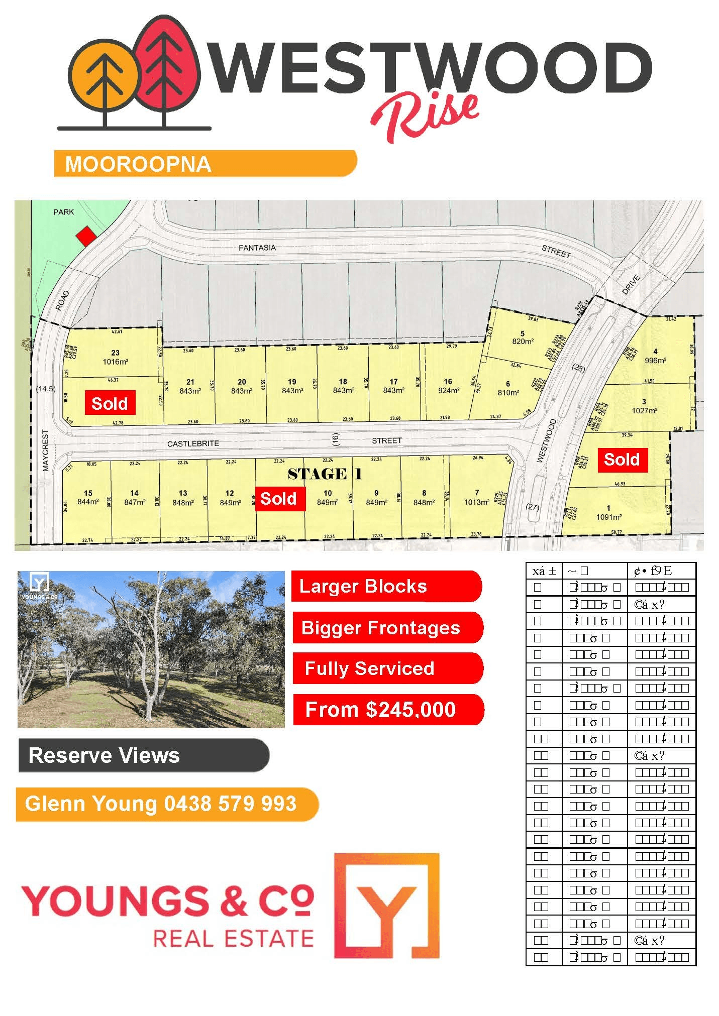 Lot 5 Westwood Drive, Mooroopna, VIC 3629
