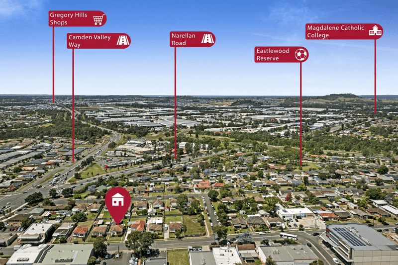 9 Somerset Avenue, Narellan, NSW 2567