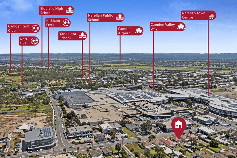 9 Somerset Avenue, Narellan, NSW 2567