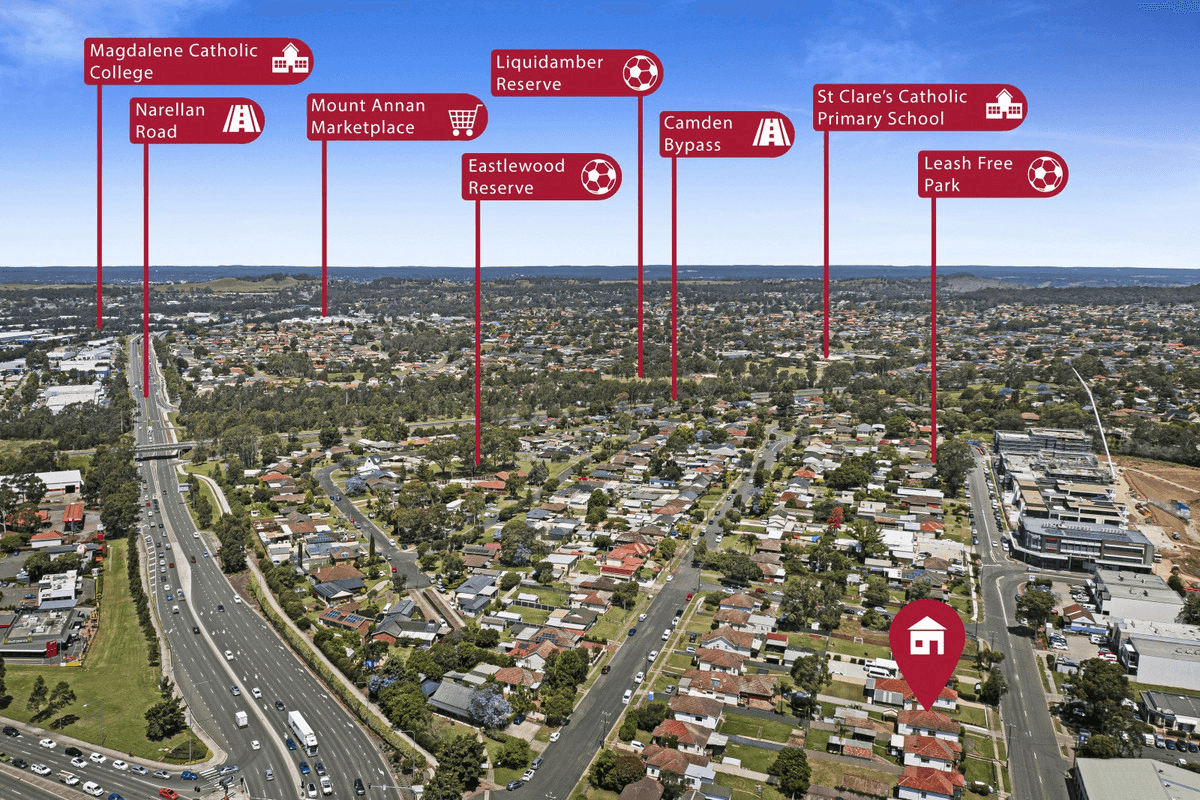 9 Somerset Avenue, Narellan, NSW 2567