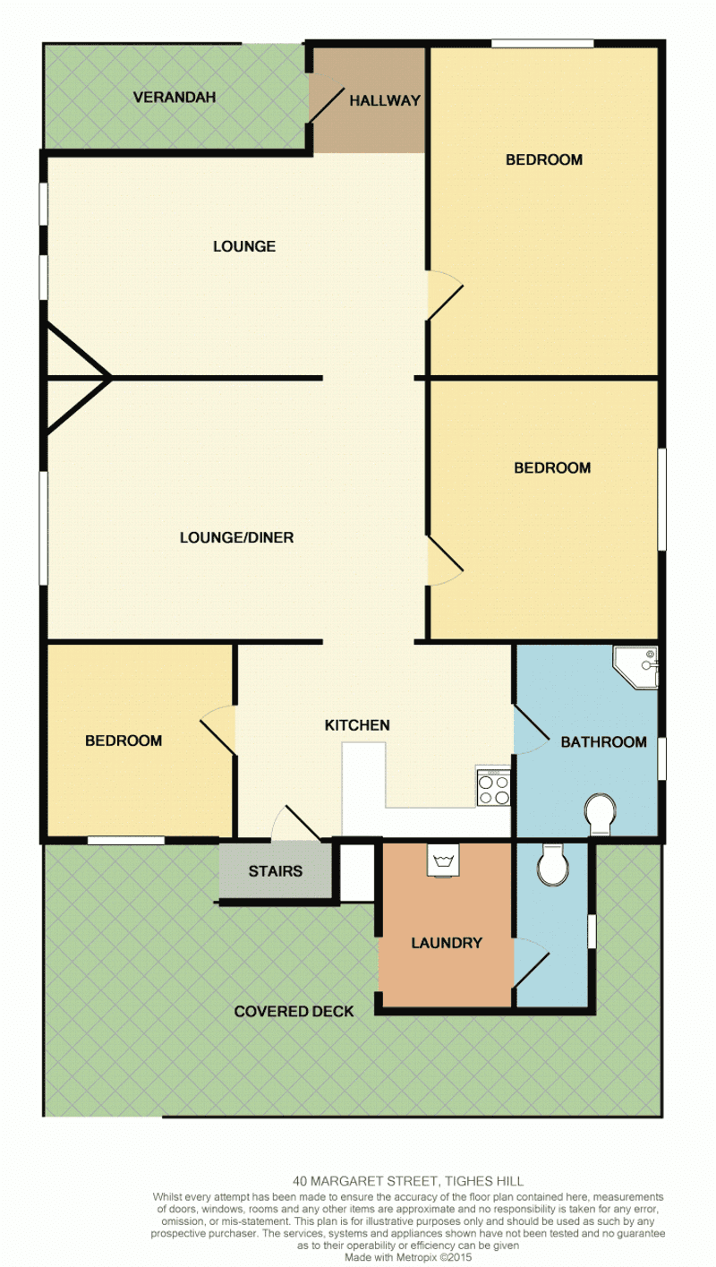 40 Margaret, TIGHES HILL, NSW 2297