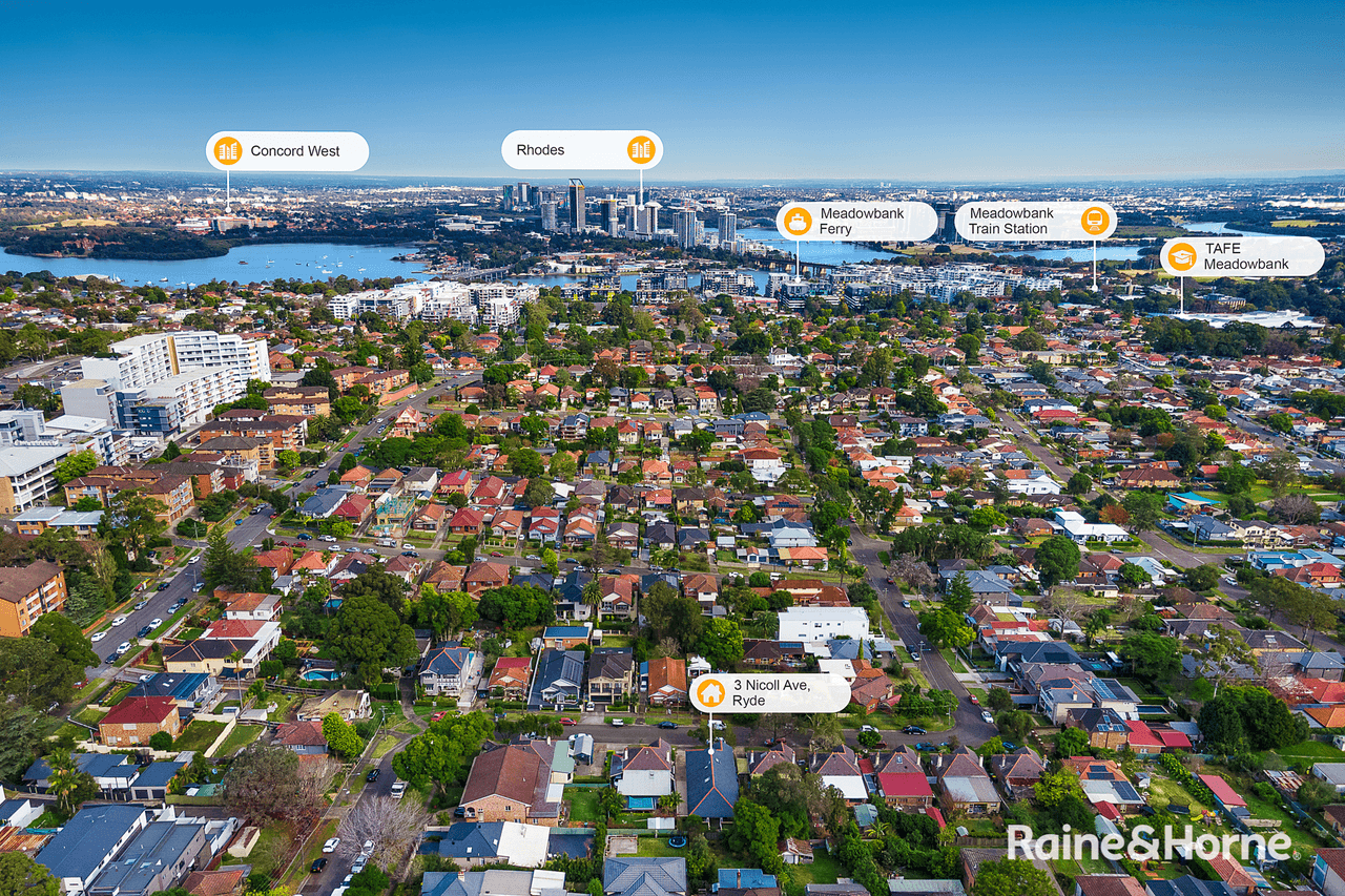 3 Nicoll Avenue, RYDE, NSW 2112