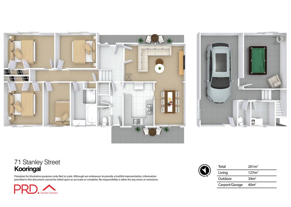 71 Stanley Street, KOORINGAL, NSW 2650