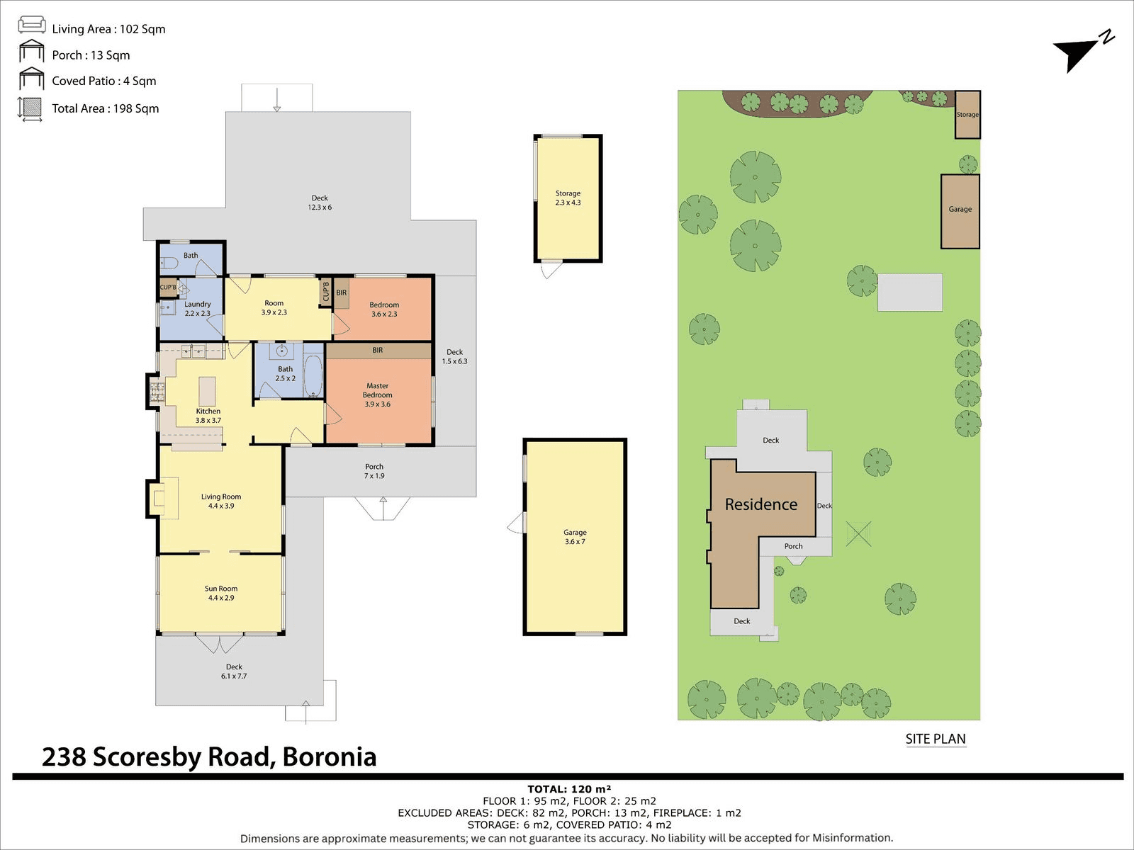 238 Scoresby Road, Boronia, VIC 3155