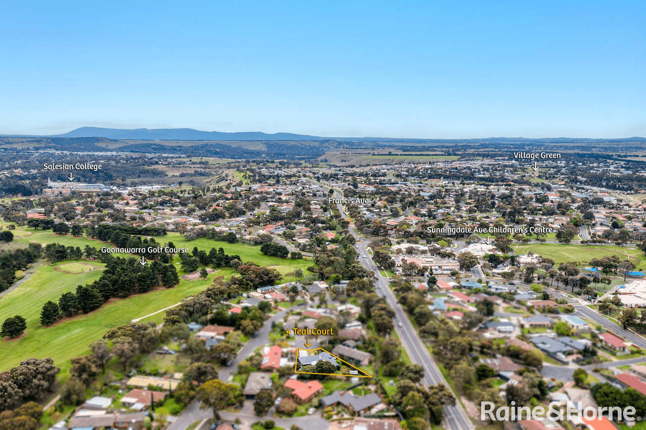 4 Teal Court, SUNBURY, VIC 3429