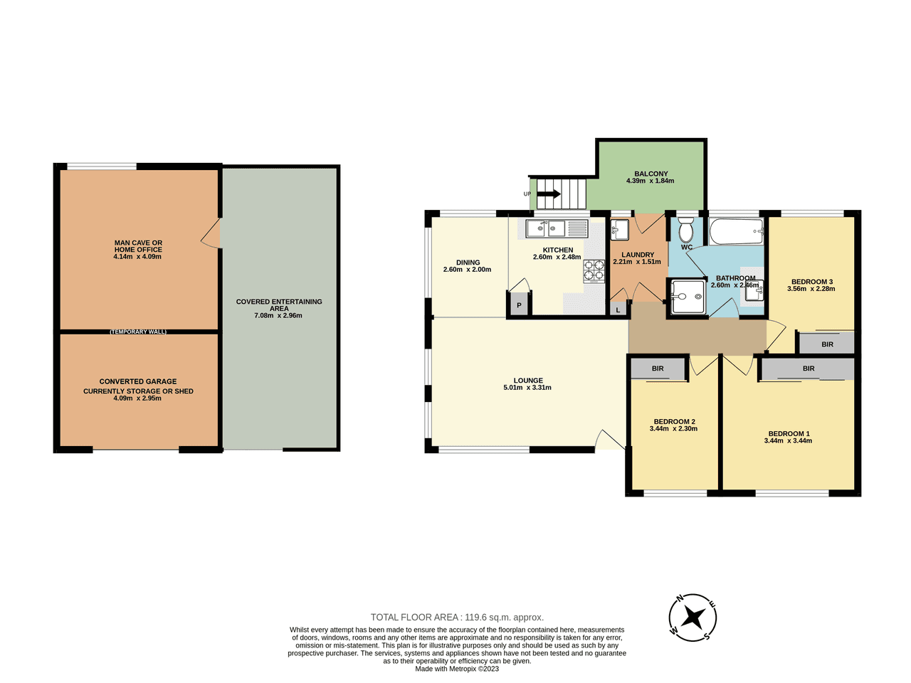 79 Mount Brown Road, DAPTO, NSW 2530