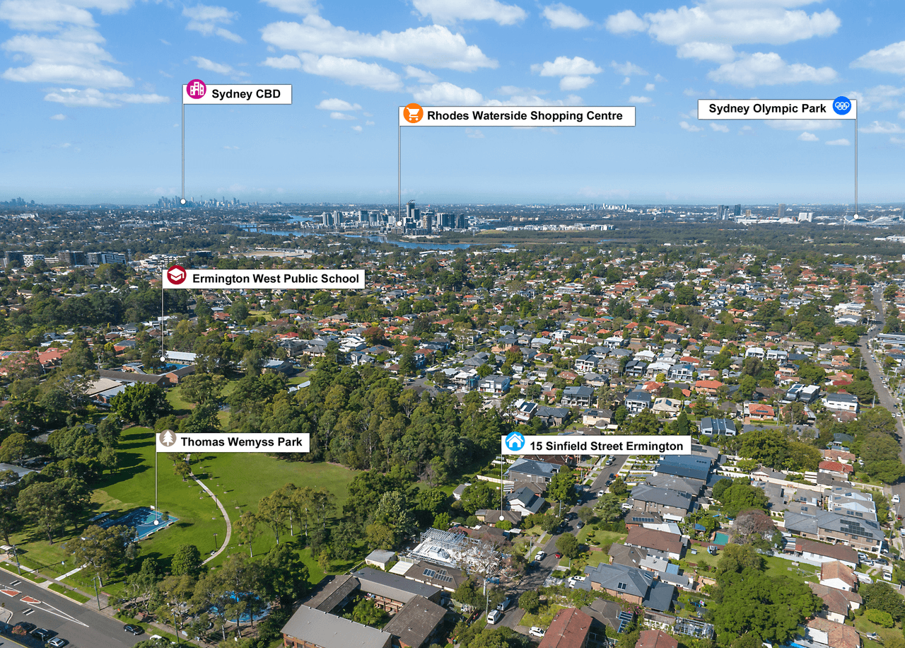 15 Sinfield Street, ERMINGTON, NSW 2115