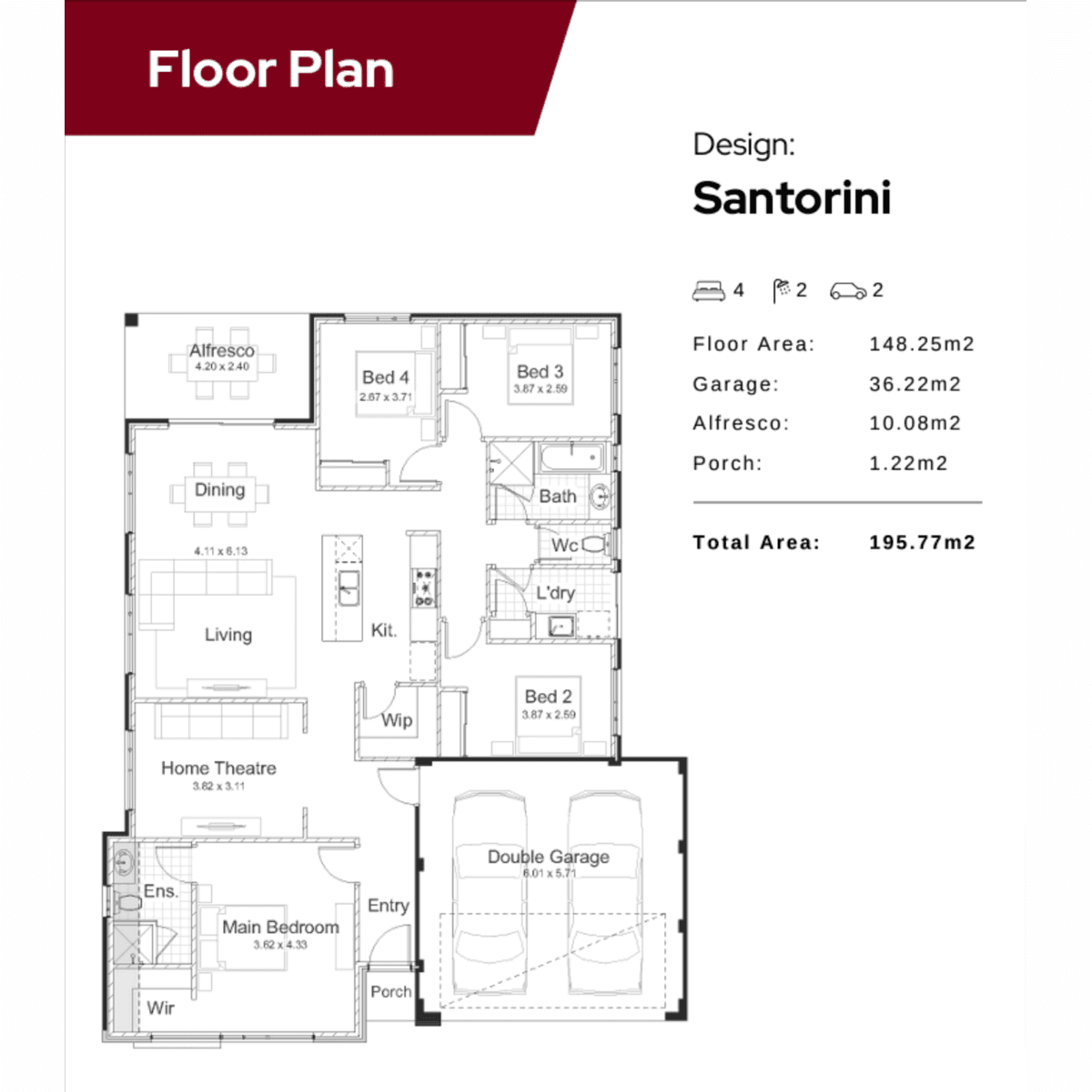 2099 Amberton Beach, Eglinton, WA 6034