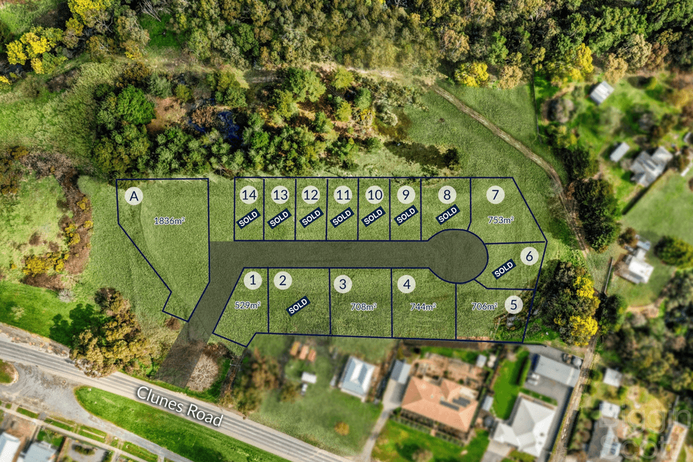 3 Oaktree Lane, CRESWICK, VIC 3363