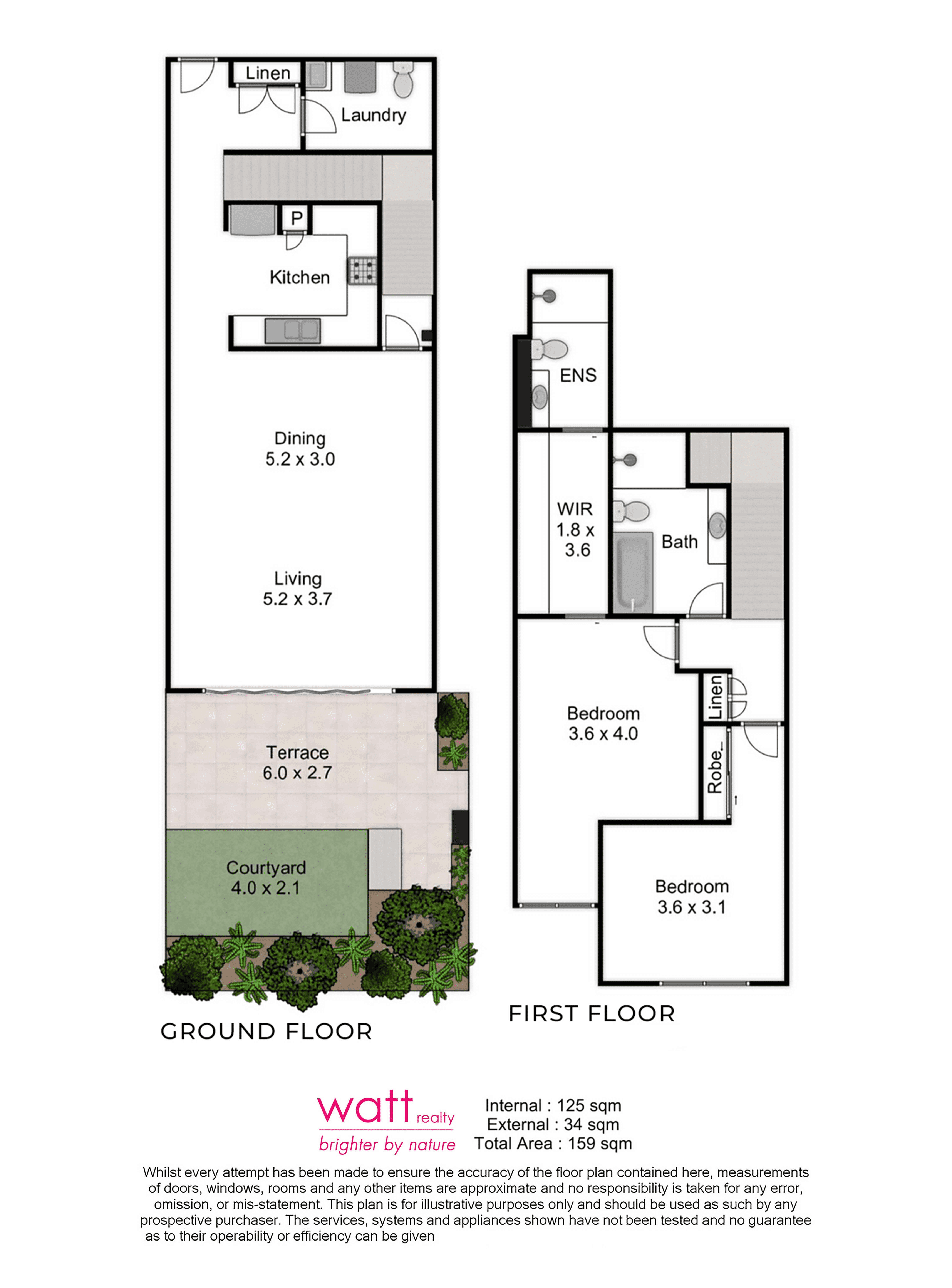 3/26 High Street, Lutwyche, QLD 4030