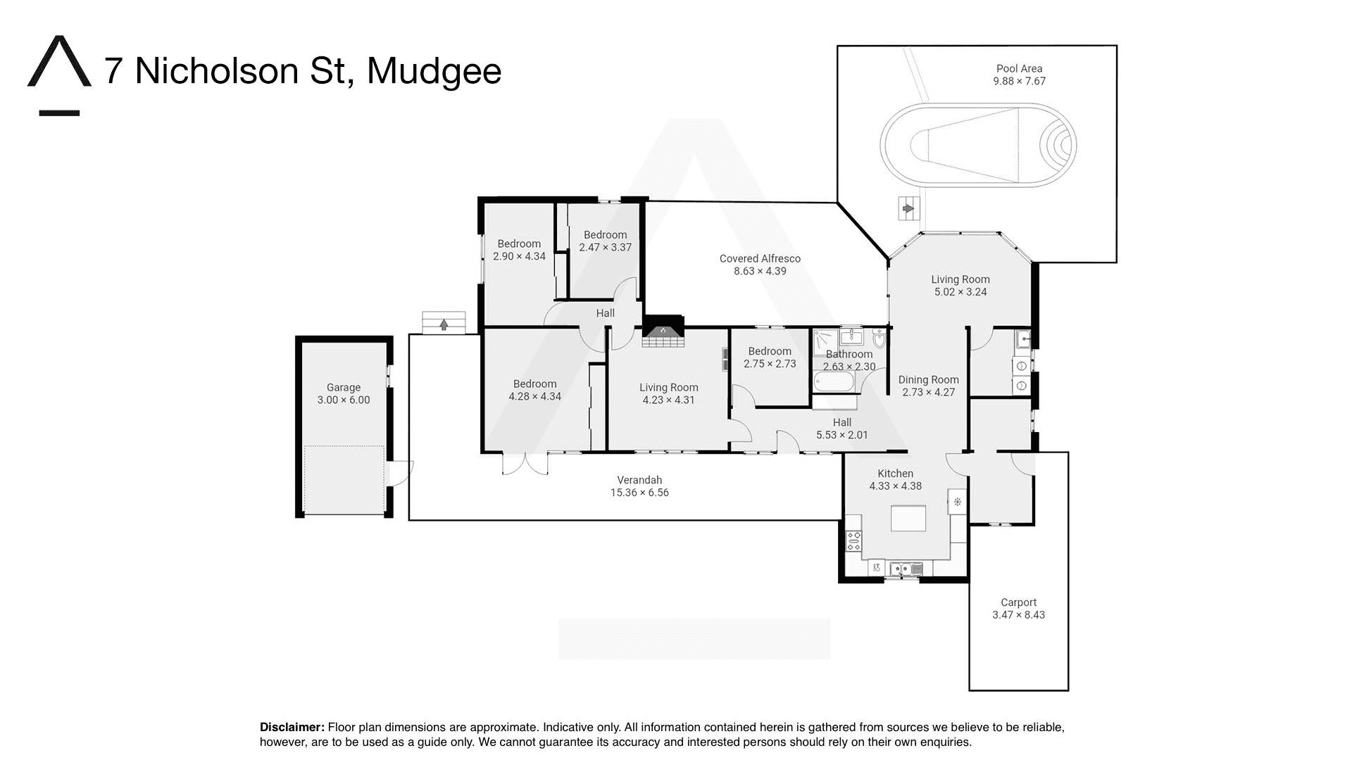 7 Nicholson Street, Mudgee, NSW 2850