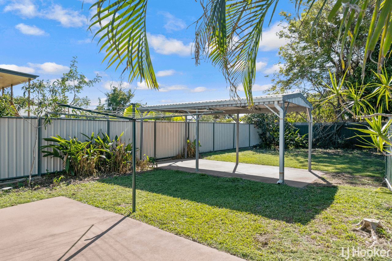 251 Murray Street, ROCKHAMPTON, QLD 4700