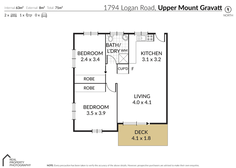 1794 LOGAN Road, UPPER MOUNT GRAVATT, QLD 4122