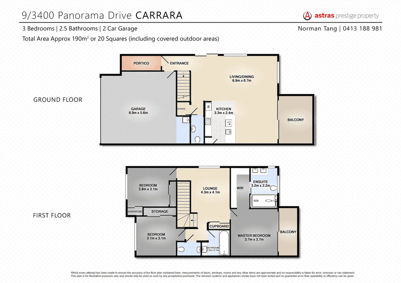 9/3400 Panorama Drive, Carrara, QLD 4211