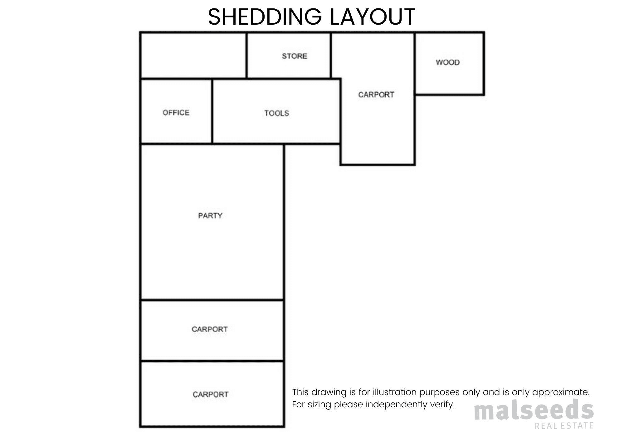 154-156 Suttontown Road, Suttontown, SA 5291