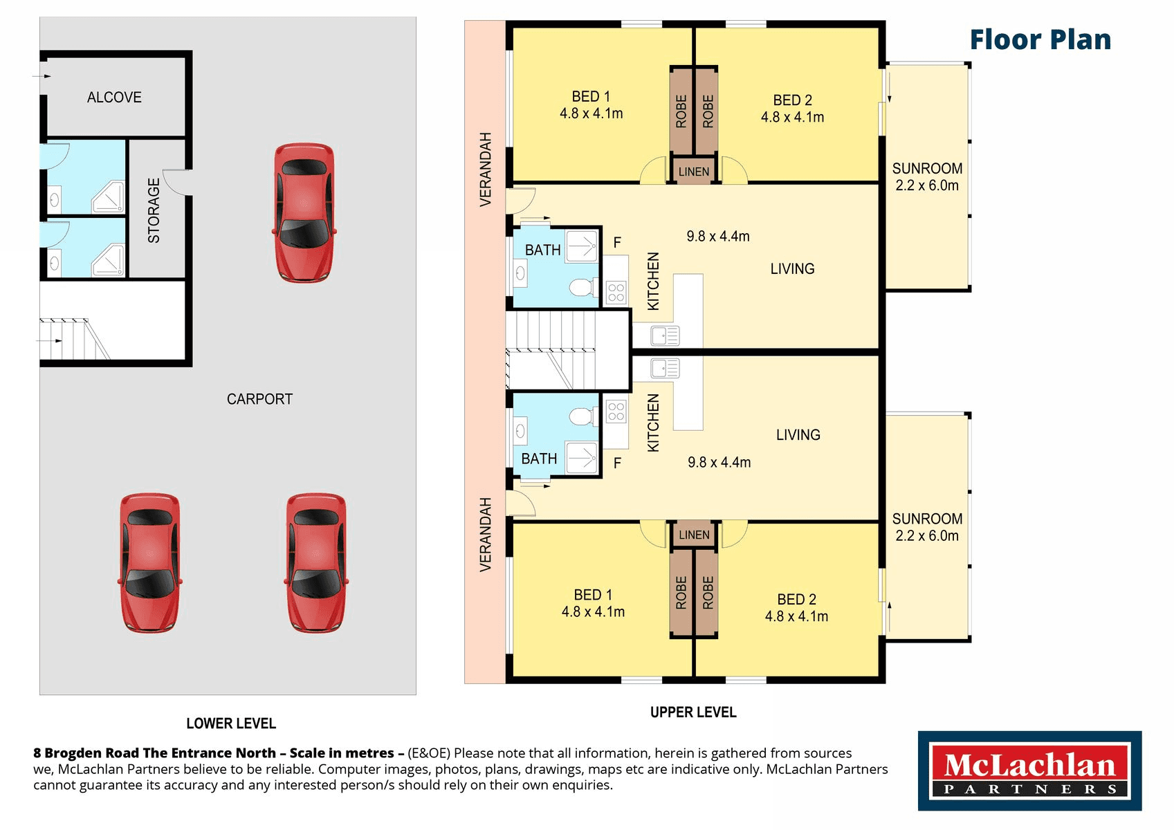 8 Brogden Road, THE ENTRANCE NORTH, NSW 2261