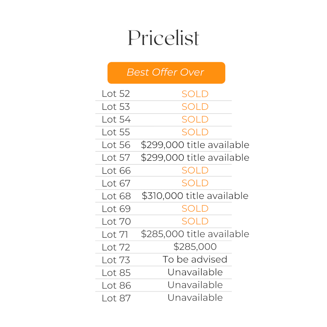 Lot 68 Hadspen Hills Estate, HADSPEN, TAS 7290