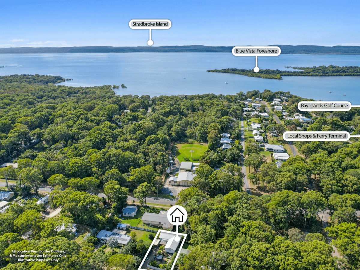 10 Ibis Street, MACLEAY ISLAND, QLD 4184